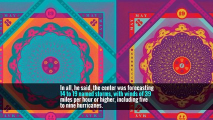 Hurricane Season, Already Busy, May Get Even Busier