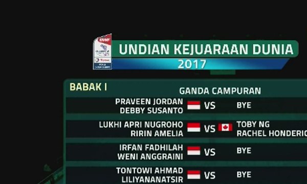 Ini Dia Drawing Kejuaraan Dunia Bulutangkis 2017