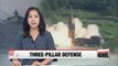 S. Korea to push for early establishment of three-pillar defense system amid escalating tensions
