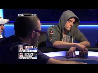 EPT 8: Grand Final, Main Event - Episode 4 - PokerStars.com