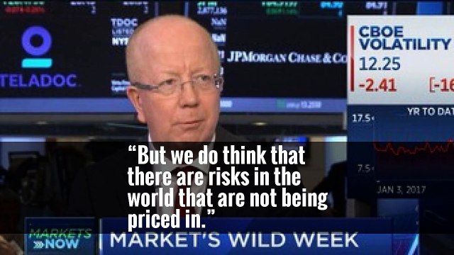 Beneath Markets’ Calm Are Signs of Growing Investor Caution