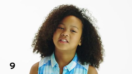 When Was the Last Time You Cried? ~   0-100