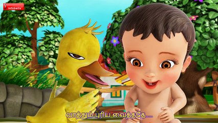 சின்னப் பாப்பா வீதியில் | Tamil rhymes for Children | Infobells