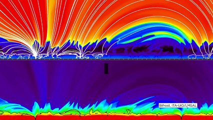 Scientists Uncover Origins of Dynamic Jets on Sun's Surface
