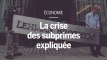 La crise des subprimes, expliquée.