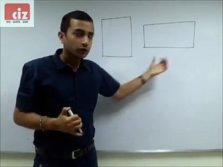 GATE COACHING IN CHANDIGARH | CIZ 98144-76777