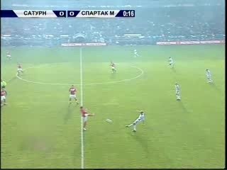 Saturn - Spartak