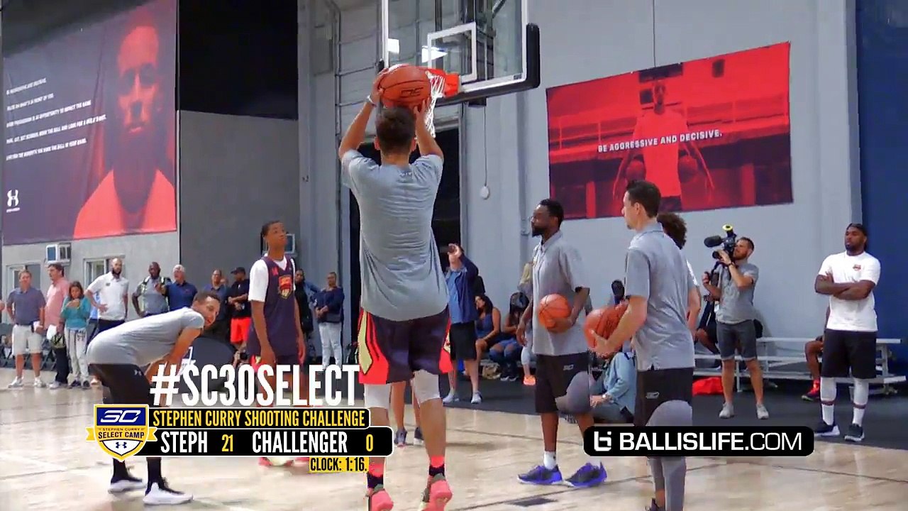 The Steph Curry Shooting Challenge