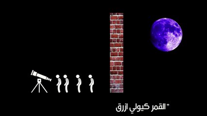 العصير ديال العلم فعشرة مبادئ (اشنو هو العلم؟ ج2)