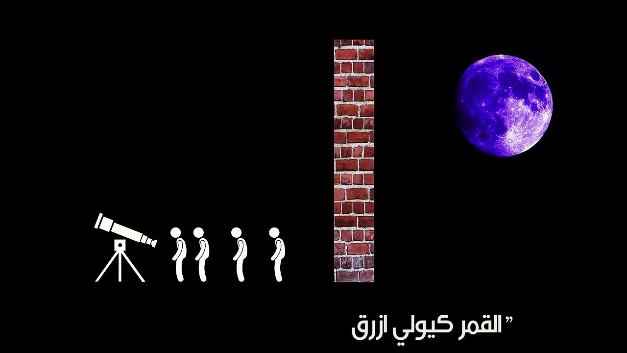 العصير ديال العلم فعشرة مبادئ (اشنو هو العلم؟ ج2)