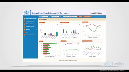 Scottline HealthCare Solutions
