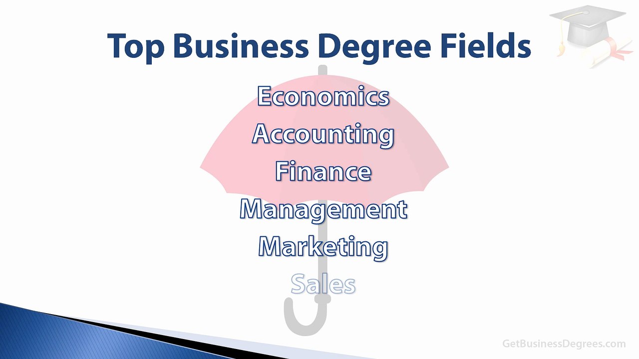 Major Business Administration