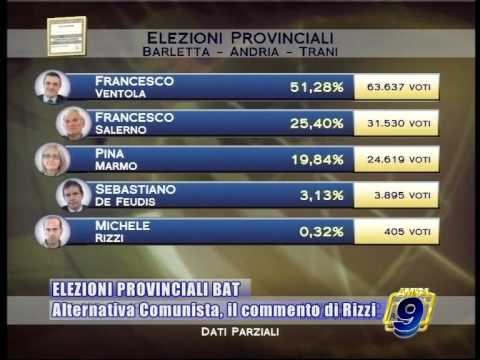 PROVINCIALI BAT. Il commento di Michele Rizzi dopo il risultato elettorale