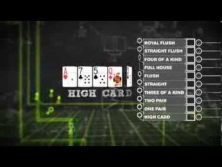 How To Play Poker | Texas Holdem Poker For Beginners | PokerStars