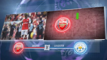 SEPAKBOLA: Premier League: 5 Things... Start Sulit Arsenal