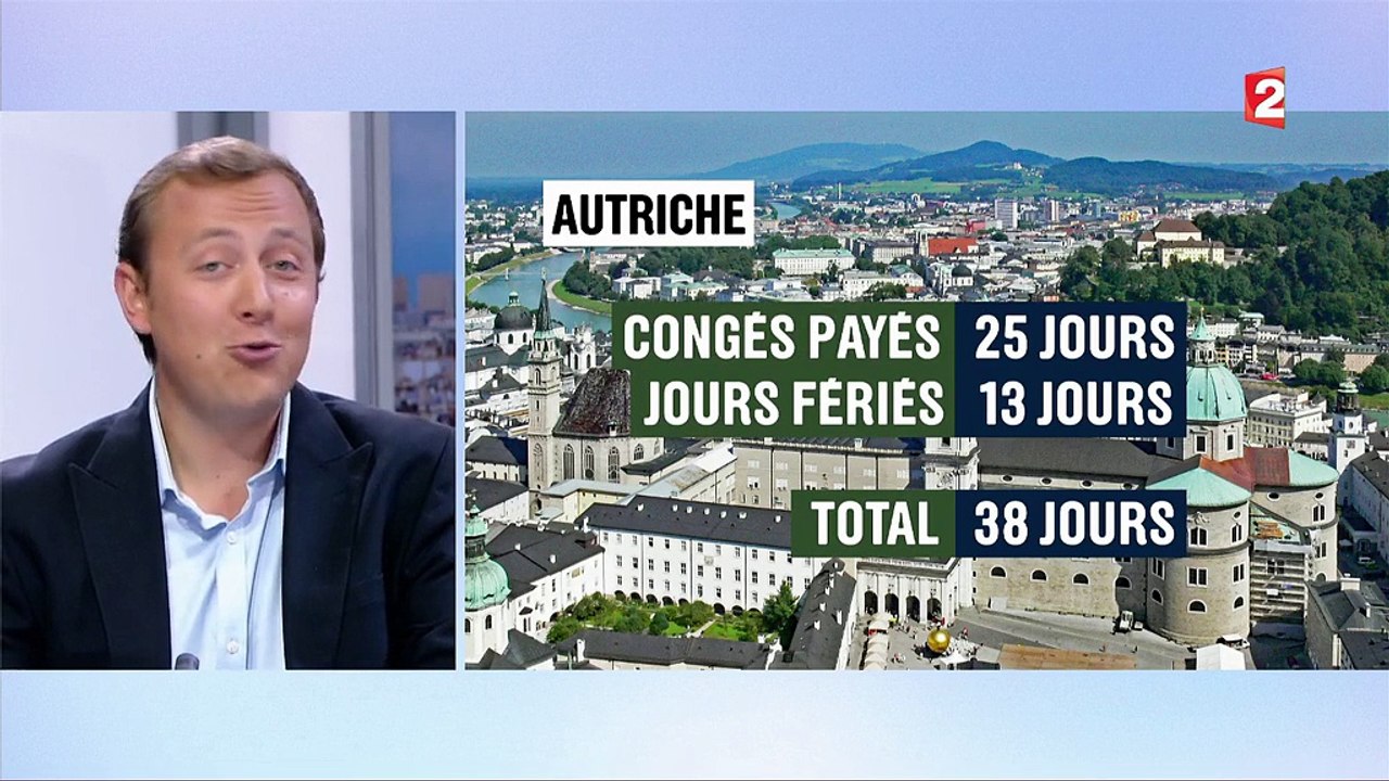 Quel est le pays champion du monde des congés payés ?