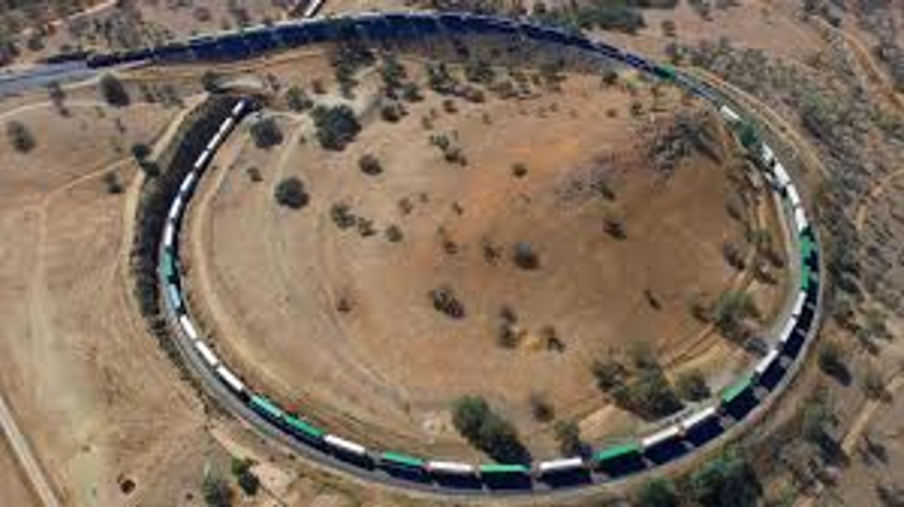 World Longest Train