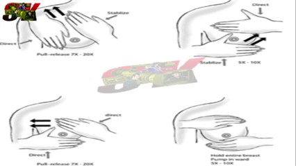 TIGHTEN SAGGING BREAST