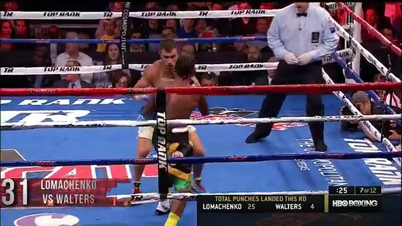 The Best Gravity-Defying Boxing Moments