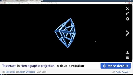 Understanding 4D The Tesseract