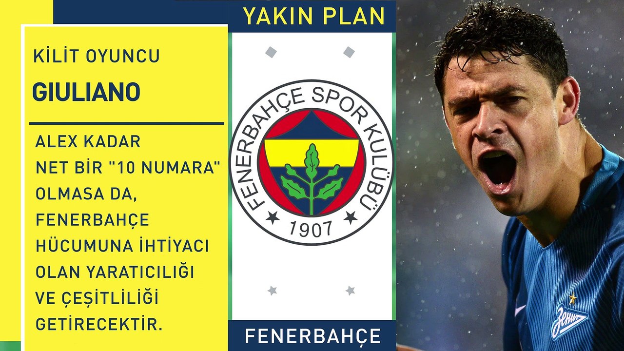 Preview - Fenerbahce