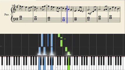 My Chemical Romance Welcome To The Black Parade EASY Piano Tutorial + SHEETS