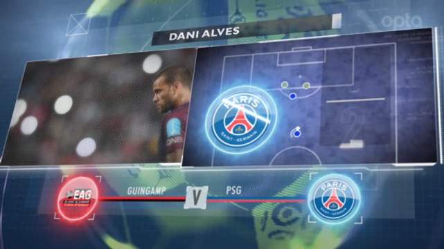 SEPAKBOLA: Ligue 1: Big Match Focus: Guingamp v PSG