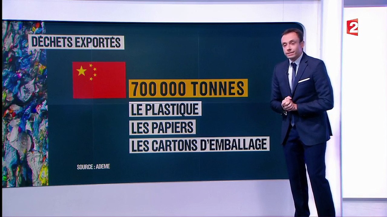 Recyclage : comment la France gère-t-elle ses déchets ?