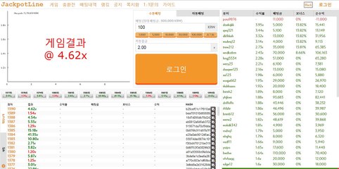 소셜그래프게임★잭팟라인★mmc222.com 추천인GP22§다양한이벤트진행중 3~10만포인트지급★★★