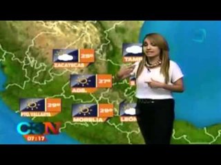 Clima para hoy 17de abril / Clima del día