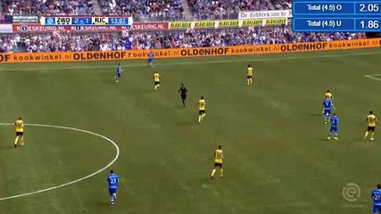 Auassar A. (Own goal) HD - Zwolle 2-1 Roda 13.08.2017
