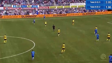 Adil Auassar (Own goal) HD - Zwolle 2-1 Roda 13.08.2017