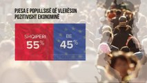 Situata ekonomike, KE: Shqiptarët,  optimistë - Top Channel Albania - News - Lajme