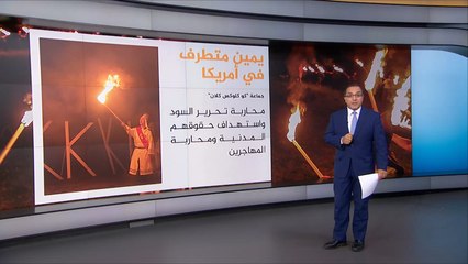 ما هي منظمة كو كلوكس كلان الأميركية؟