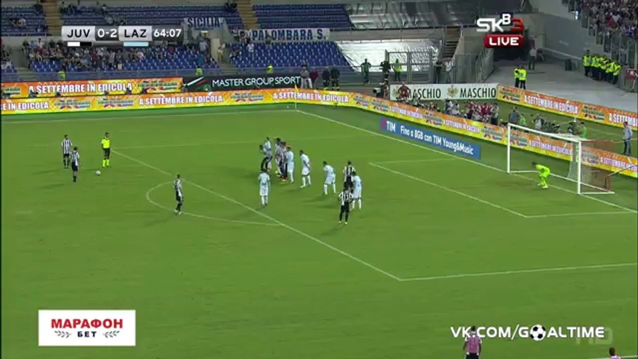 All Goals & highlights - Juventus 2-3 Lazio - 13.08.2017
