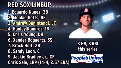 Red Sox Lineup: Chris Sale Goes For Win No. 15