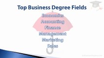 Business Degree High Paying Jobs