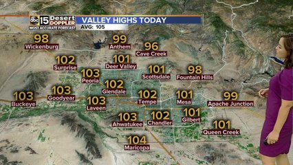 Drier week ahead in the Valley