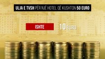 INSTAT: Ulet TVSH-ja, por fitojnë hotelet - Top Channel Albania - News - Lajme