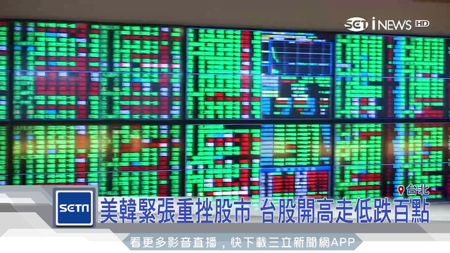 美韓緊張重挫股市　台股開高走低跌百點│三立iNEWS