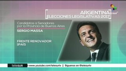 Descargar video: Avanzan en Argentina proyectos políticos opuestos