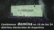 El oficialismo supera al kirchnerismo en las primarias argentinas