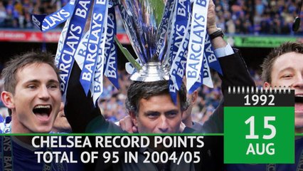 On This Day ... Premier League era begins in 1992