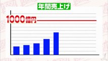 「僕たち1000億円企業になりました! 」加藤も感心のその技術とは !? 8/20(日)『がっちりマンデー!!』【TBS】