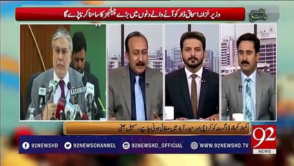 Who controls the rate of Rupee & Dollar Listen Rao Khalid answer