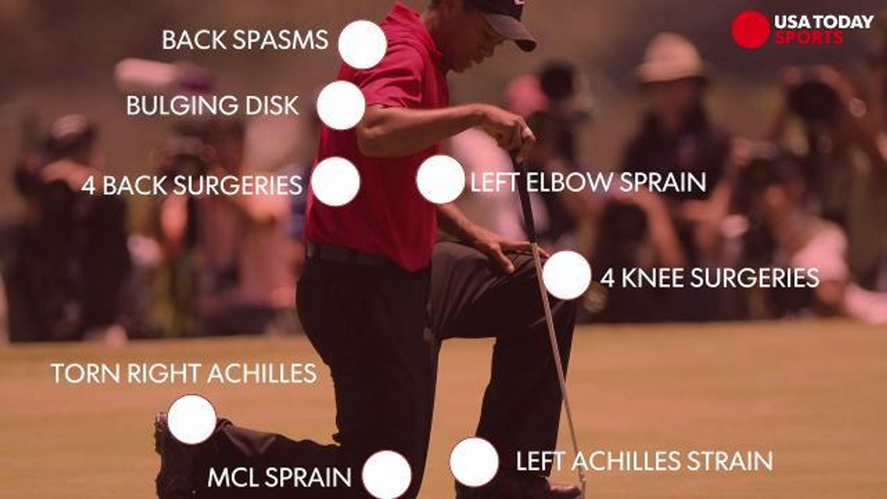 Tiger Woods toxicology shows how much pain he was in