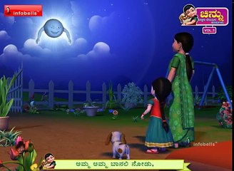 Amma Amma Banali Nodu Kannada Rhymes for Children