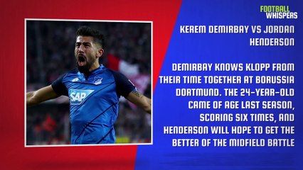 TSG Hoffenheim vs Liverpool | UEFA Champions League Preview | FWTV