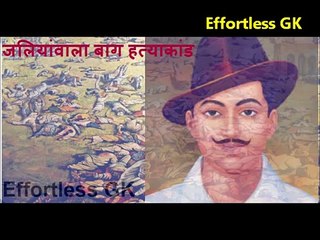 Best motivational video in hindi (Bhagat Singh) भगत सिंह अनमोल विचार
