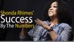 Shonda Rhimes' Success By The Numbers